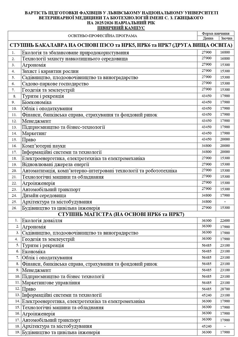 ціна page 0001